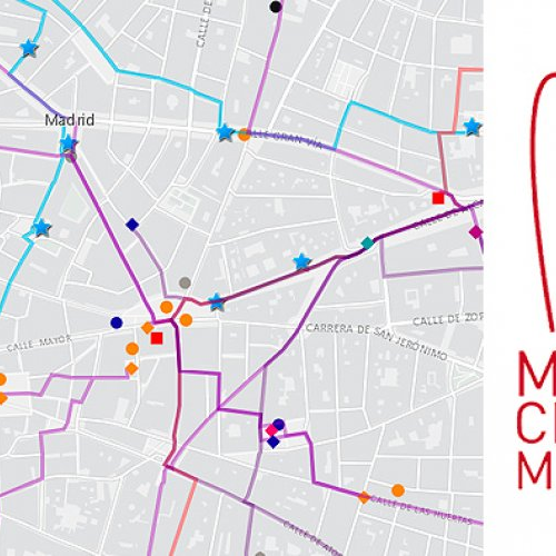 Madrid. Ciudad de las Mujeres